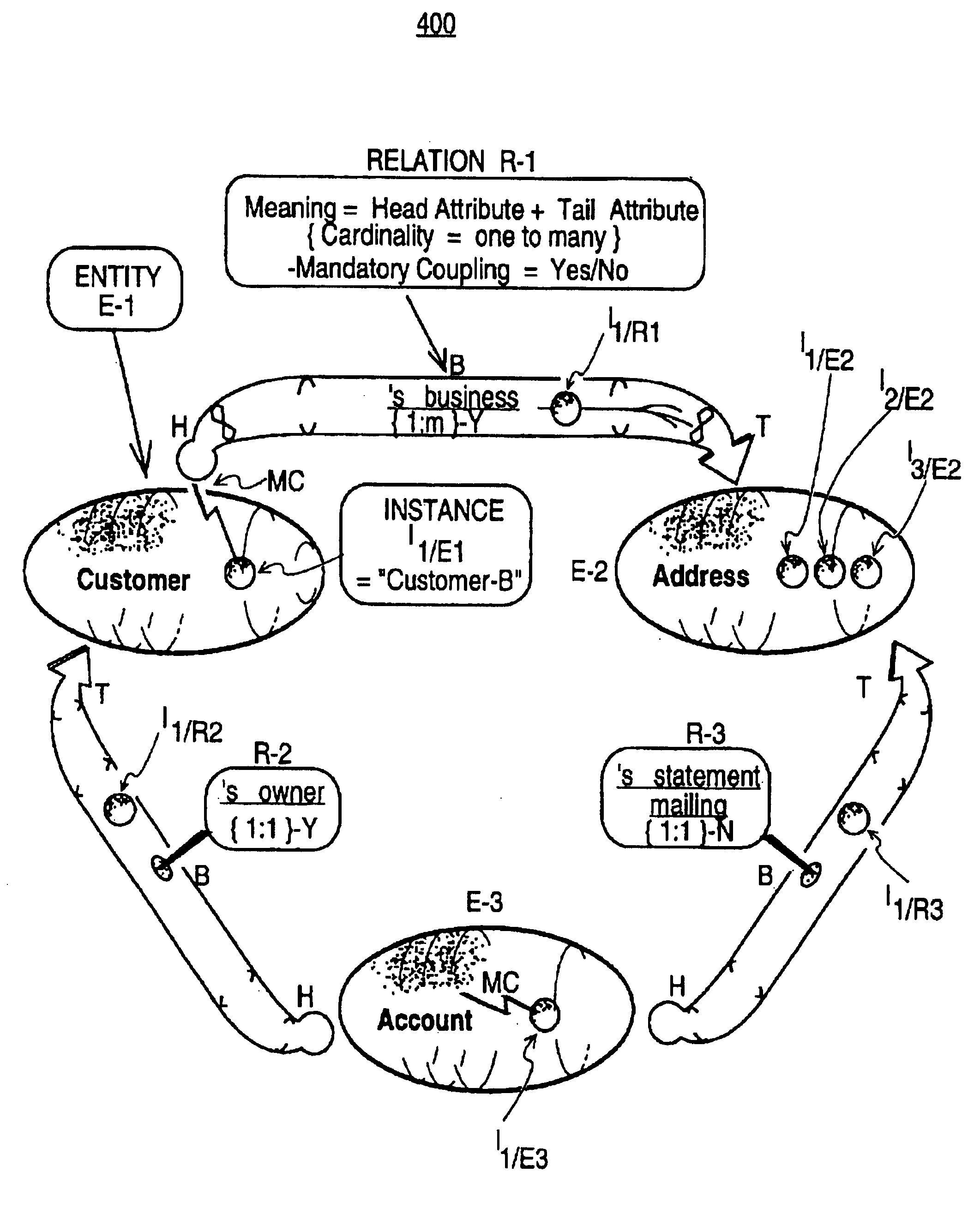 Data processing and method for maintaining cardinality in a relational database