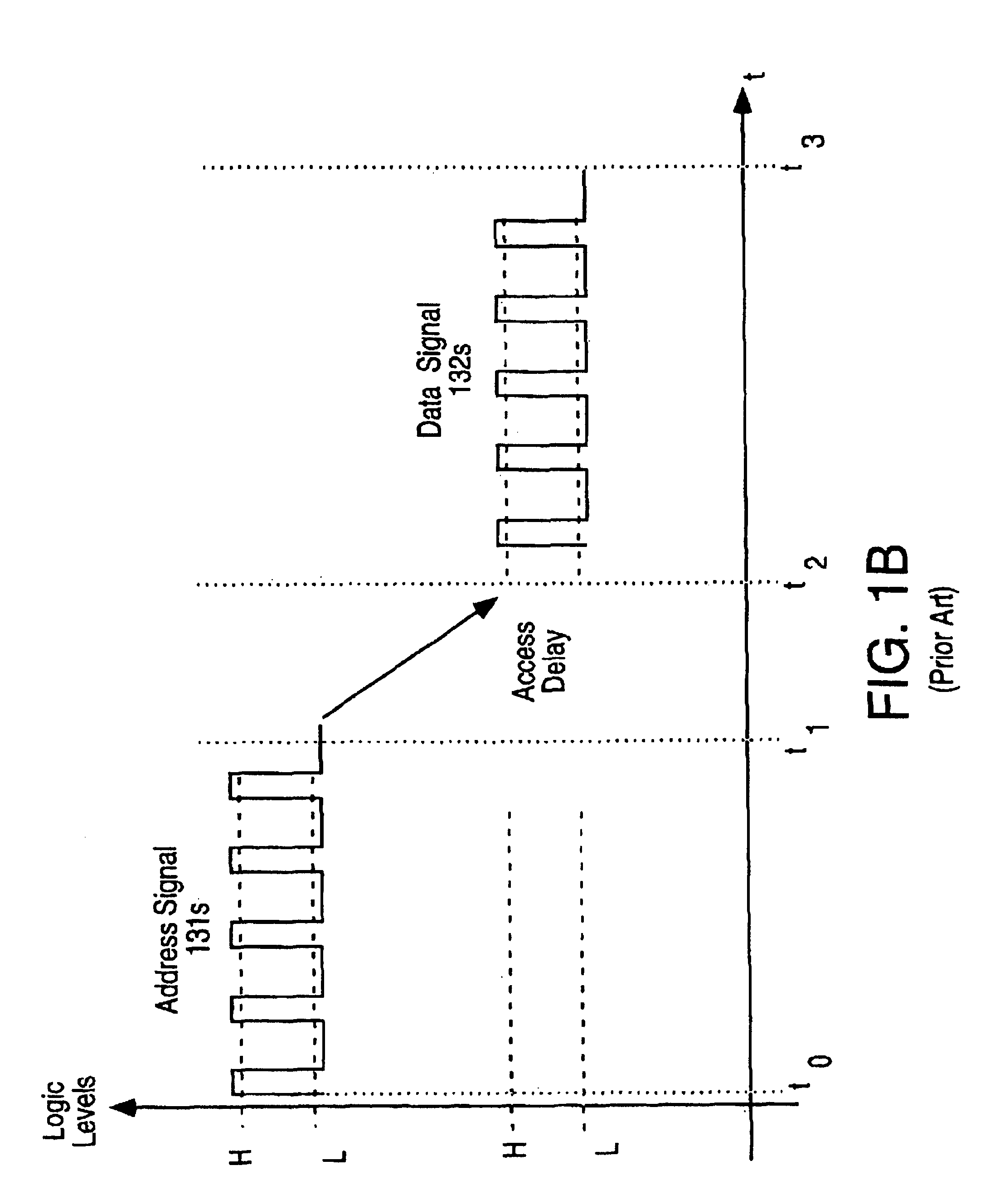 Data processing and method for maintaining cardinality in a relational database