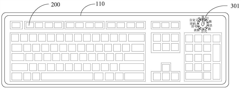 Keyboard with changeable key content and keyboard interface