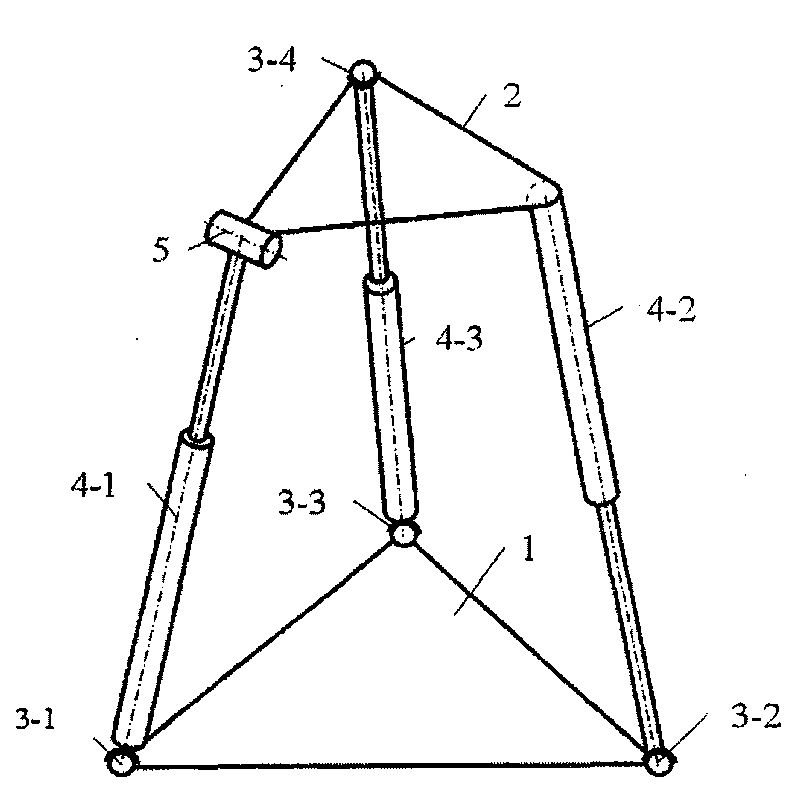 Three freedoms parallel robot mechanism with different structure drive branches