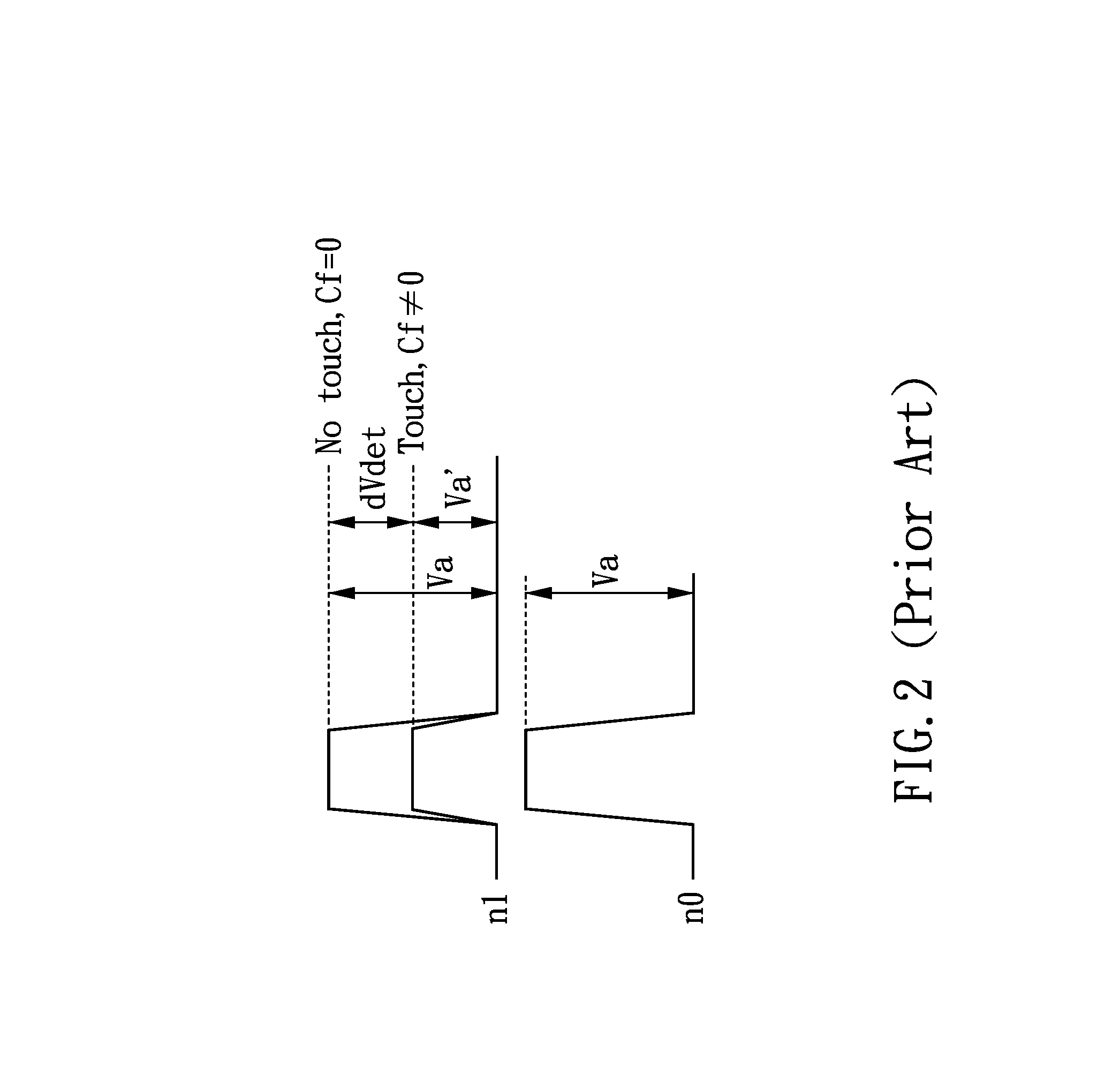 Touch sensing unit and a liquid crystal display panel with the same