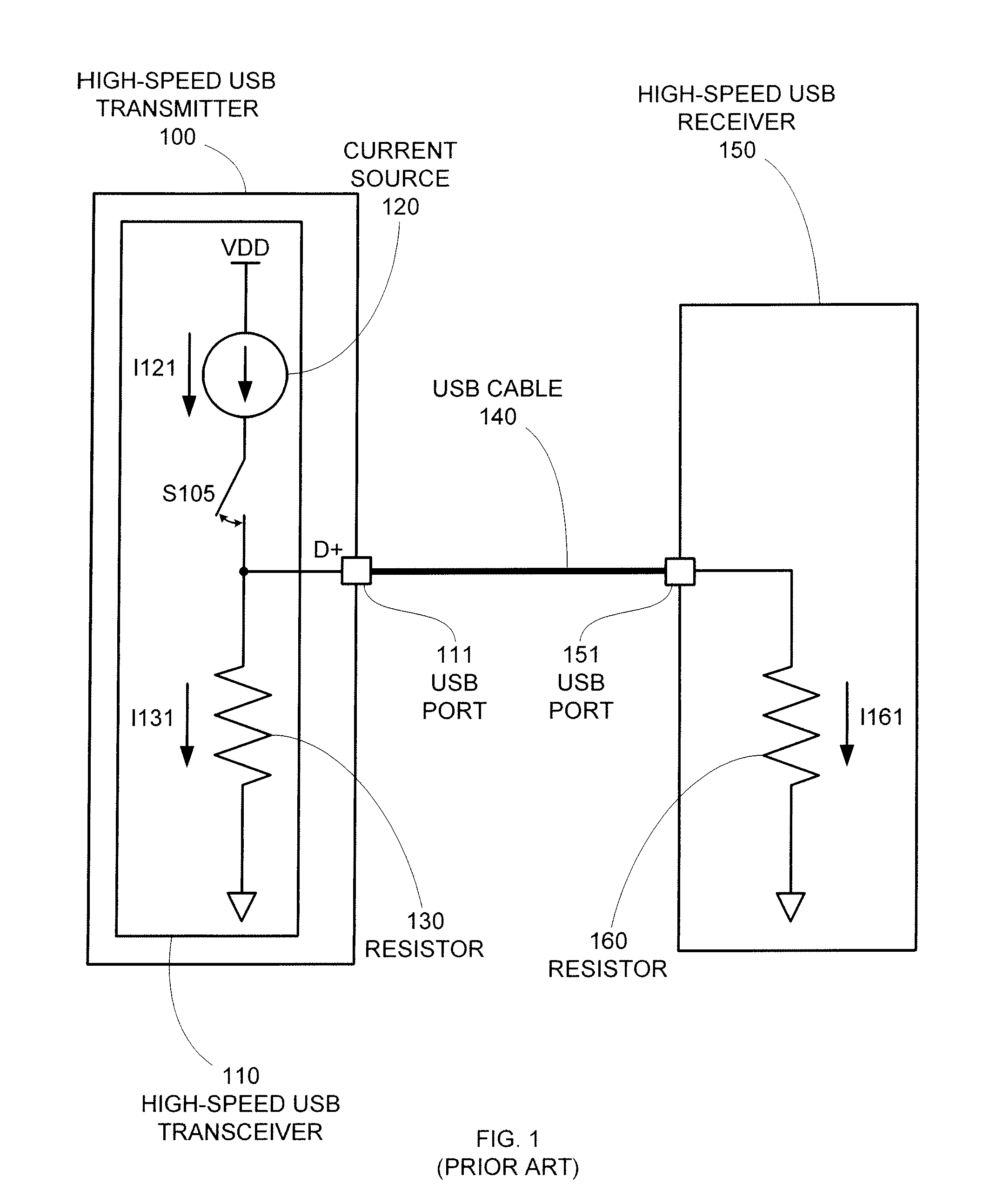 USB 2.0 HS Voltage-Mode Transmitter With Tuned Termination Resistance