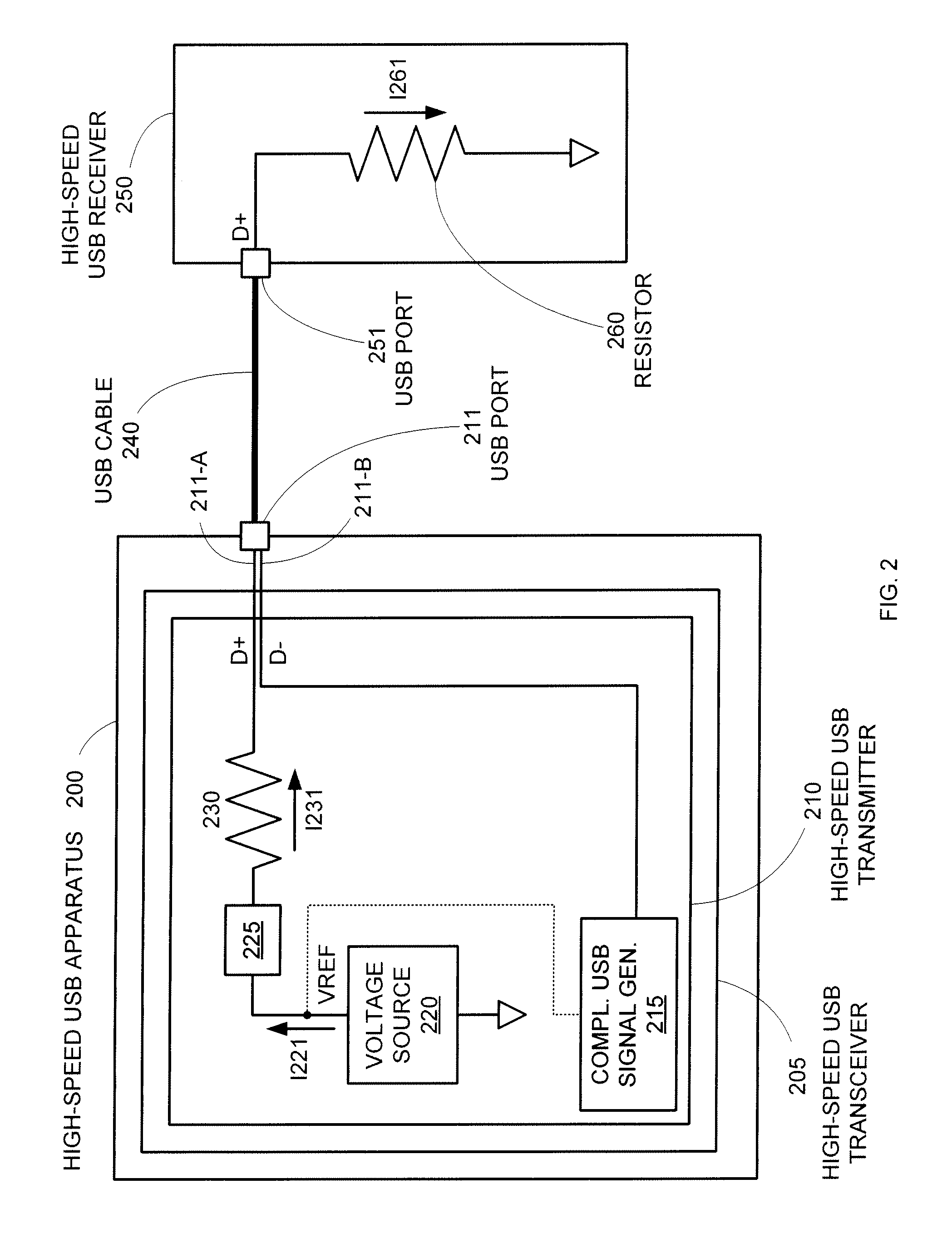 USB 2.0 HS Voltage-Mode Transmitter With Tuned Termination Resistance