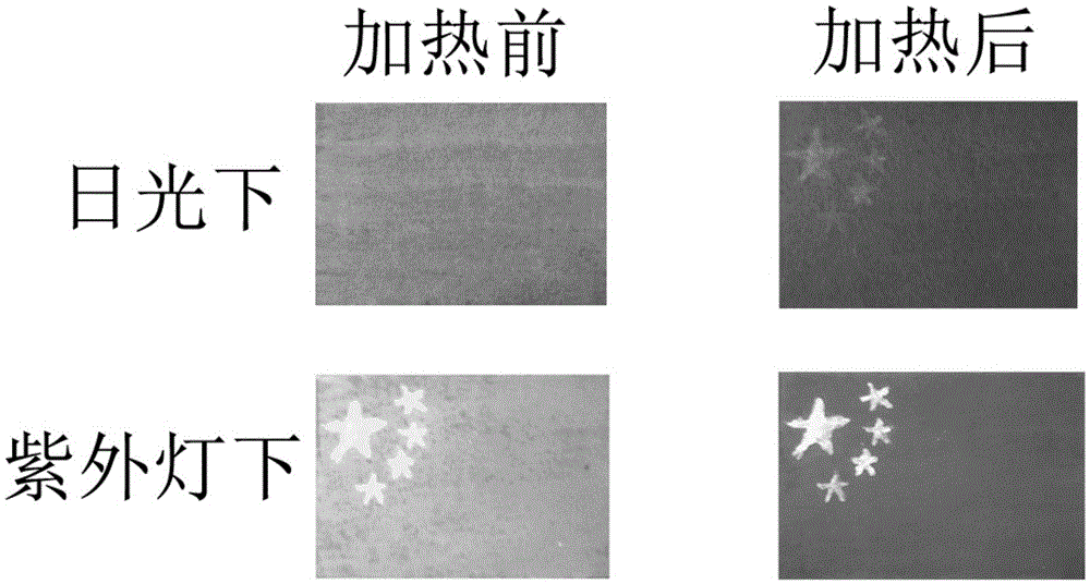 Anti-counterfeiting material based on multi-response platinum lighting-emitting and color-changing complex and application of anti-counterfeiting material
