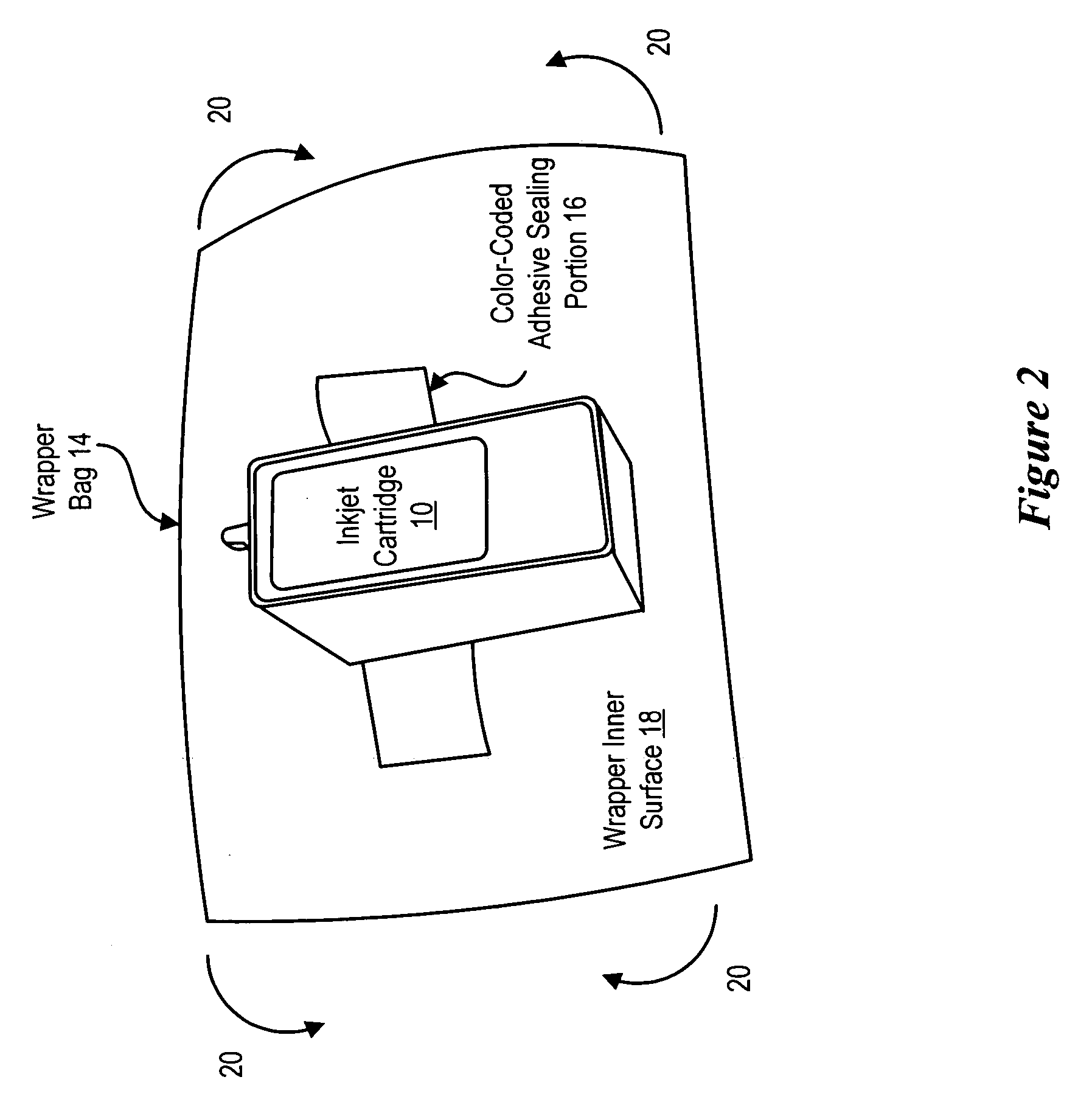 System and method for integrated tape seal package