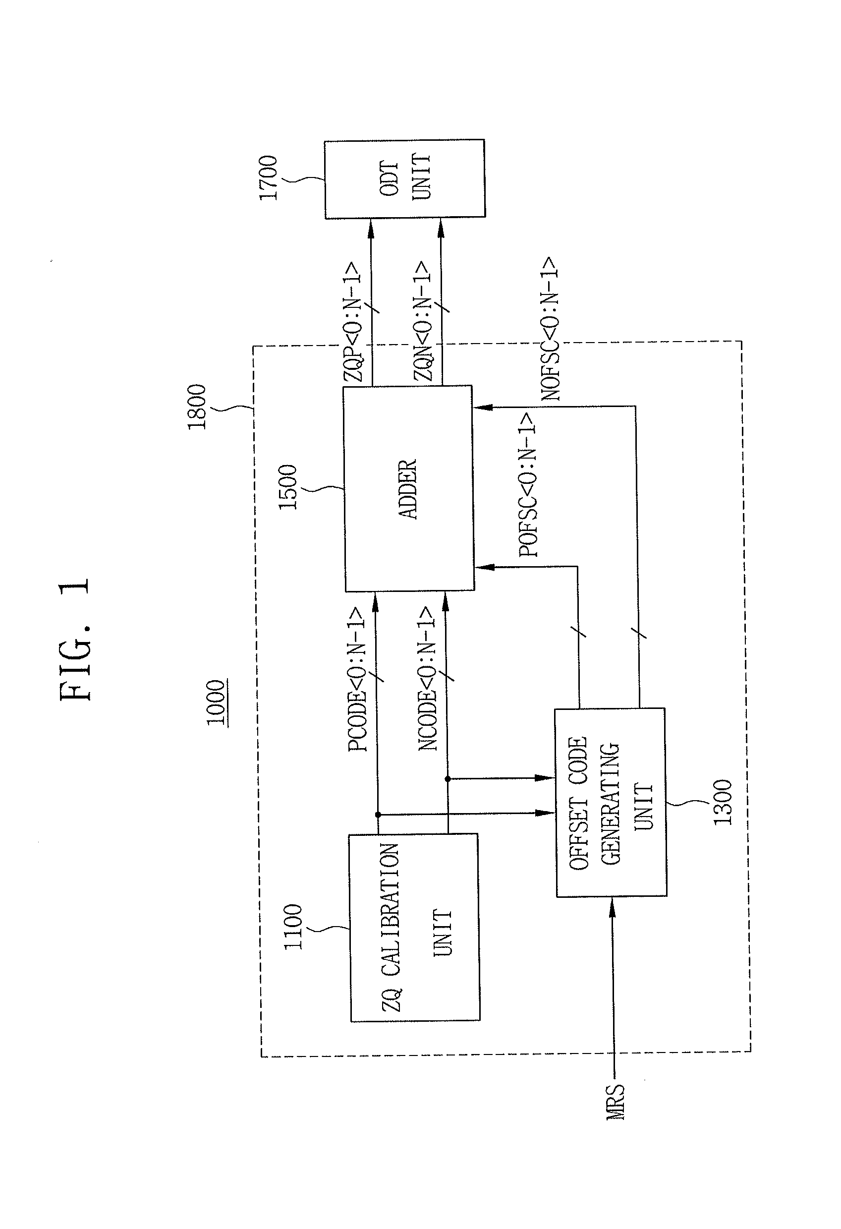 Circuit and method for on-die termination, and semiconductor memory device including the same