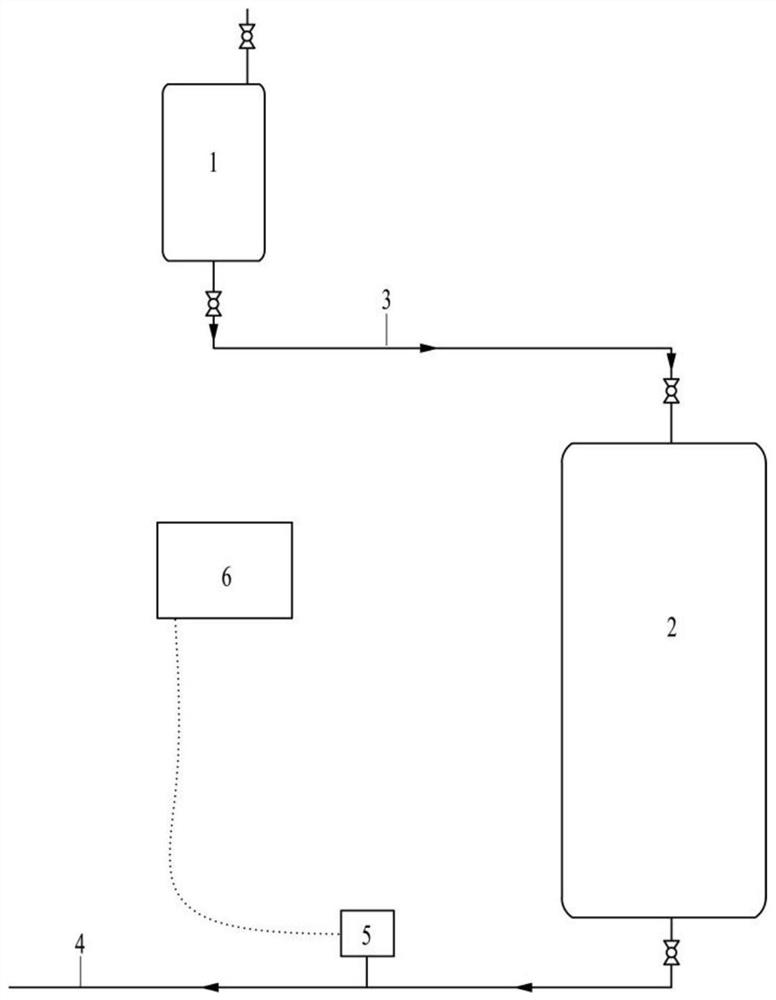 A system for automatic control of lithium washing process using conductivity meter