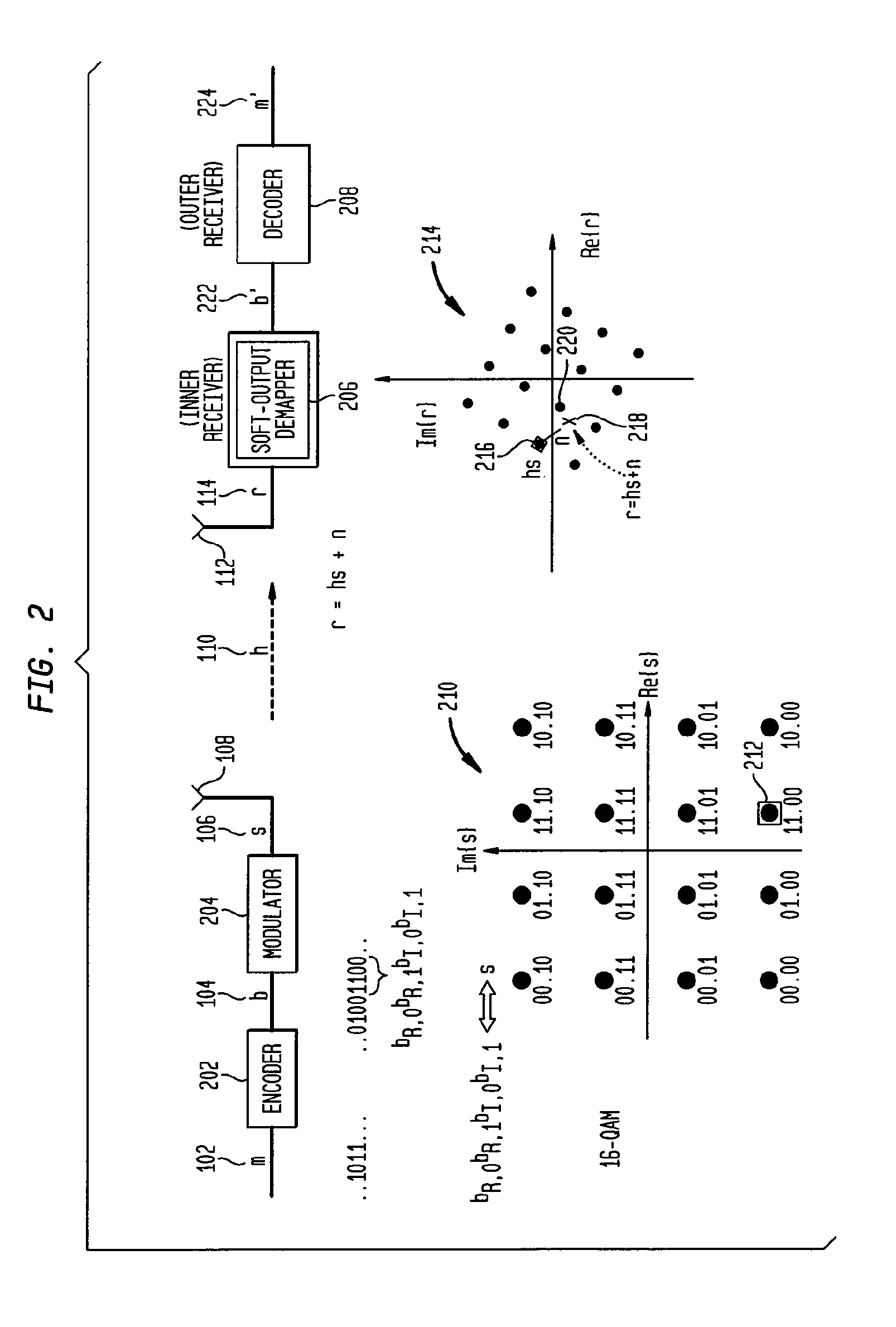 Methods and systems for soft-bit demapping