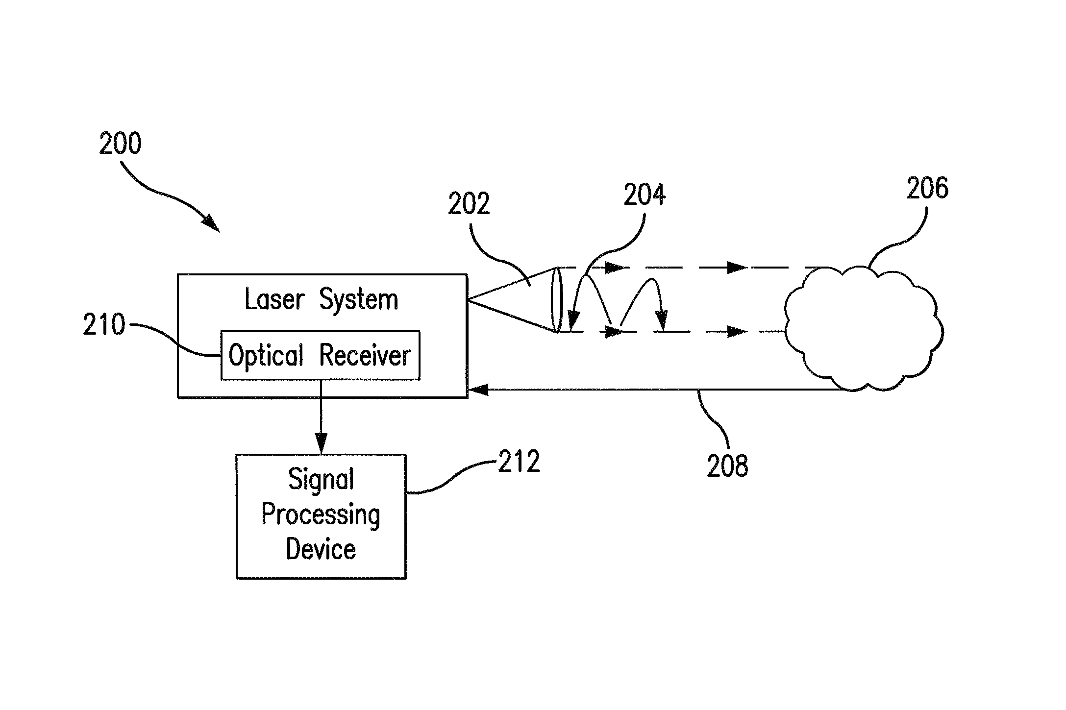 Apparatus and method for in-flight detection of airborne volcanic ash