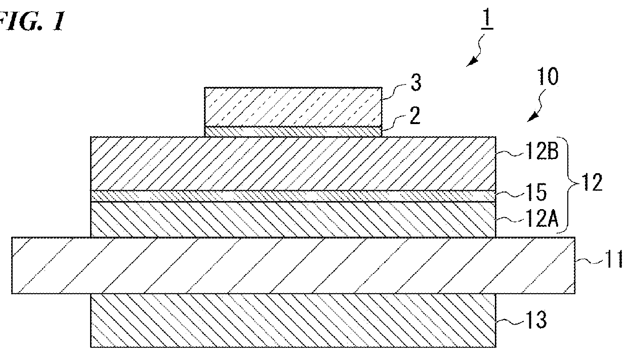 Bonding body, power module substrate, and heat-sink-attached power module substrate