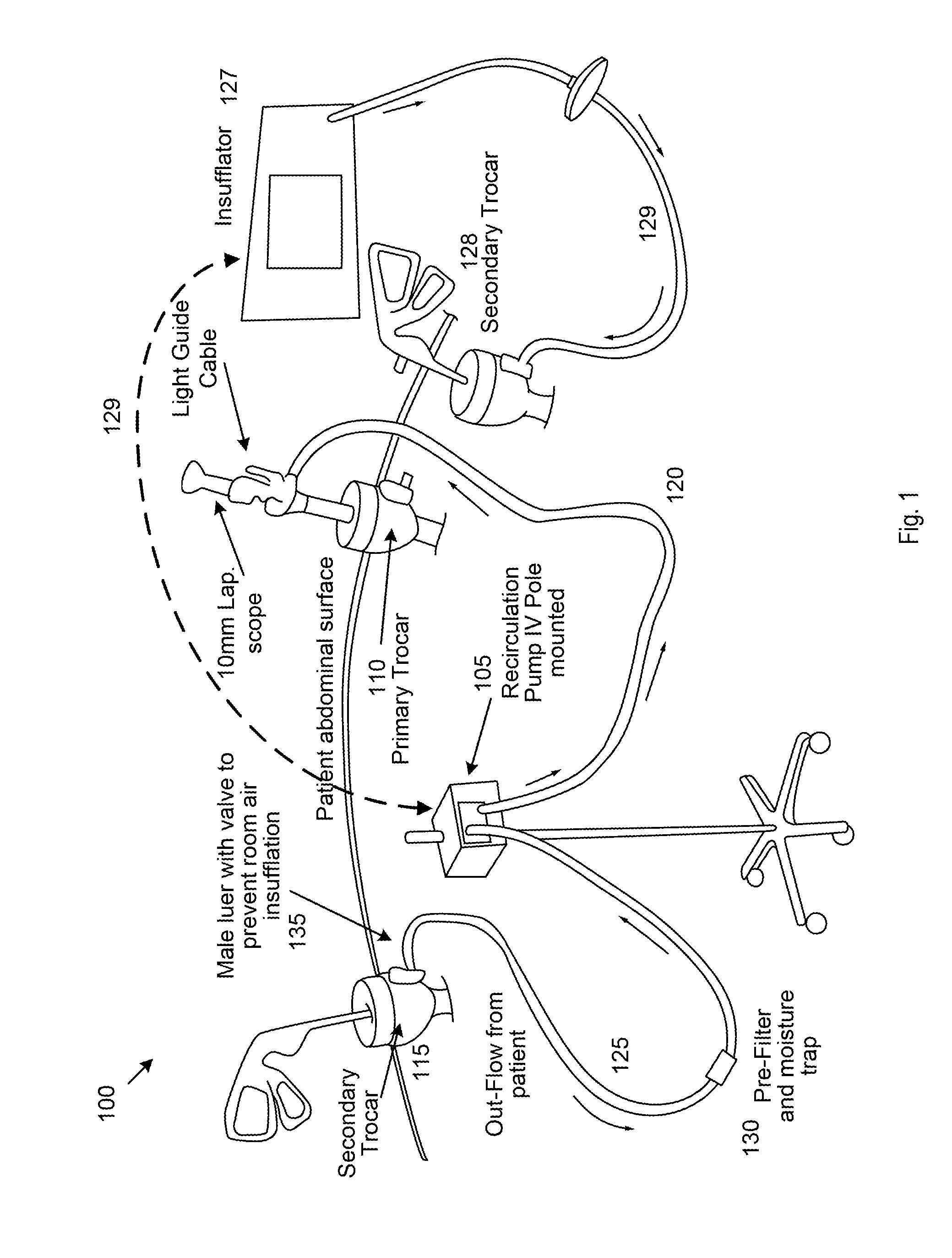 Gas recirculation system and method
