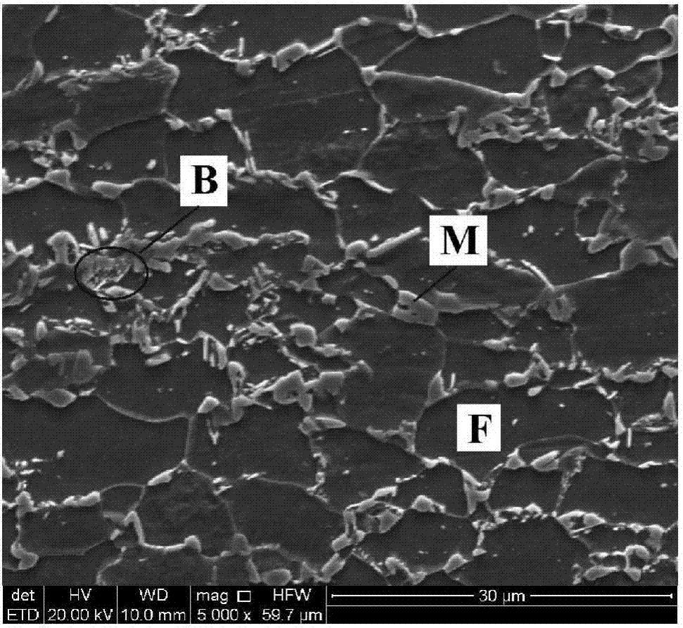 A kind of 600mpa grade vanadium-containing hot-dip galvanized dual-phase steel and its preparation method