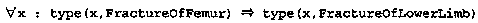 Specialized Mechanisms for Term Inference