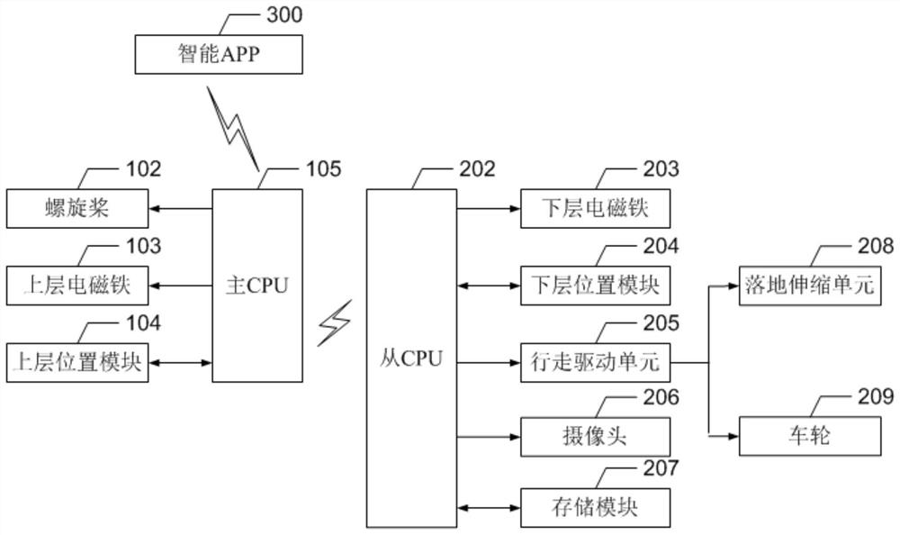 Computer room inspection camera and inspection method