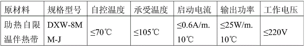 Laying and pasting construction method of buried electric heating floor tiles