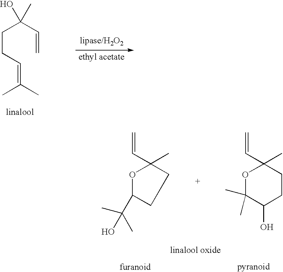 Process for the preparation of linalool oxide or of linalool oxide-containing mixtures