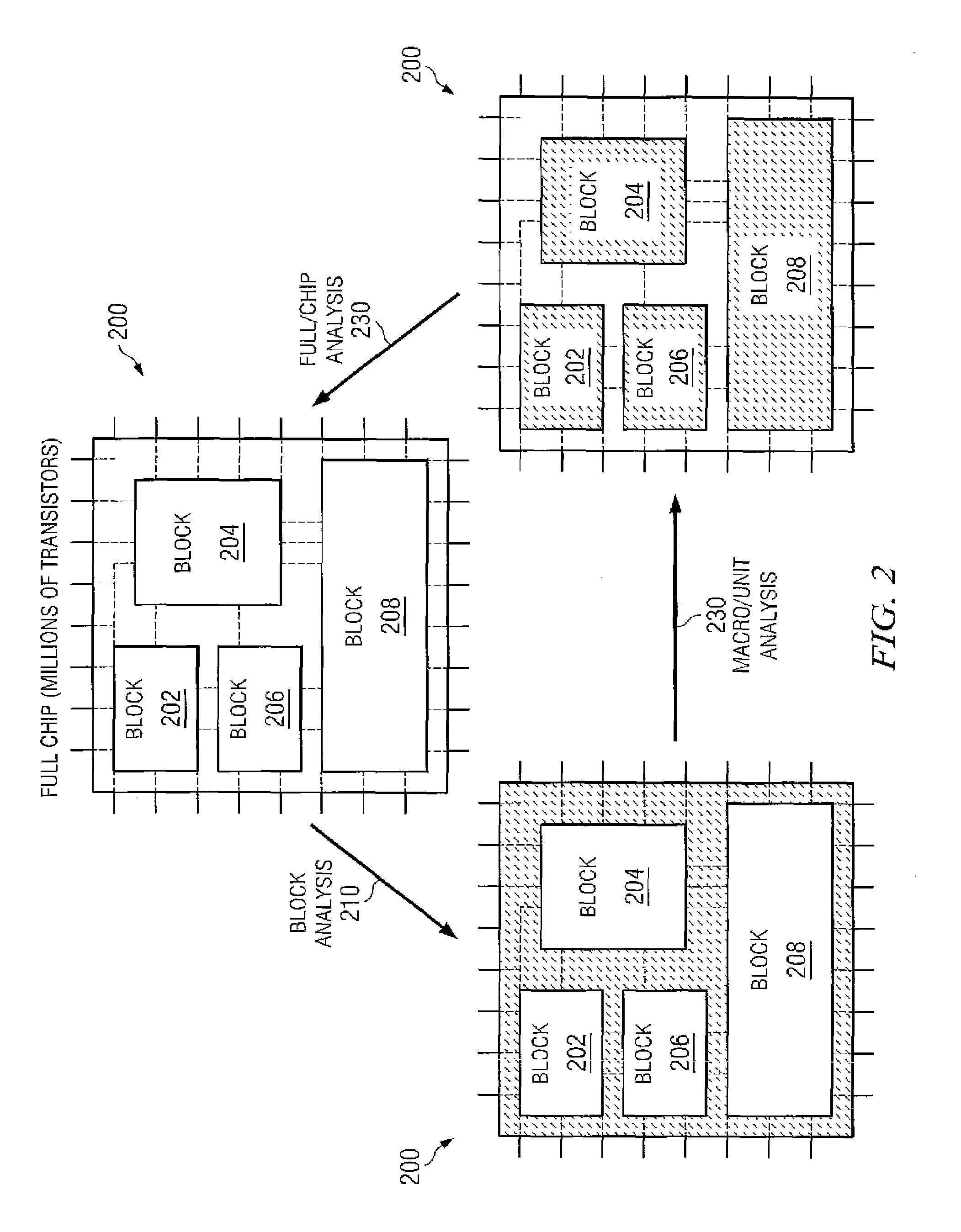 System and method for circuit noise analysis