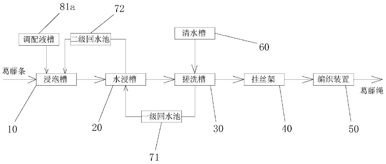 Production method of led lamp with adjustable lighting range