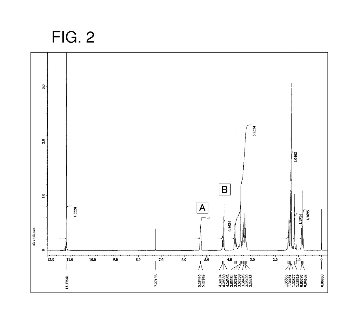 Polymerizable composition for optical material, optical material obtained from polymerizable composition, and manufacturing method of optical material