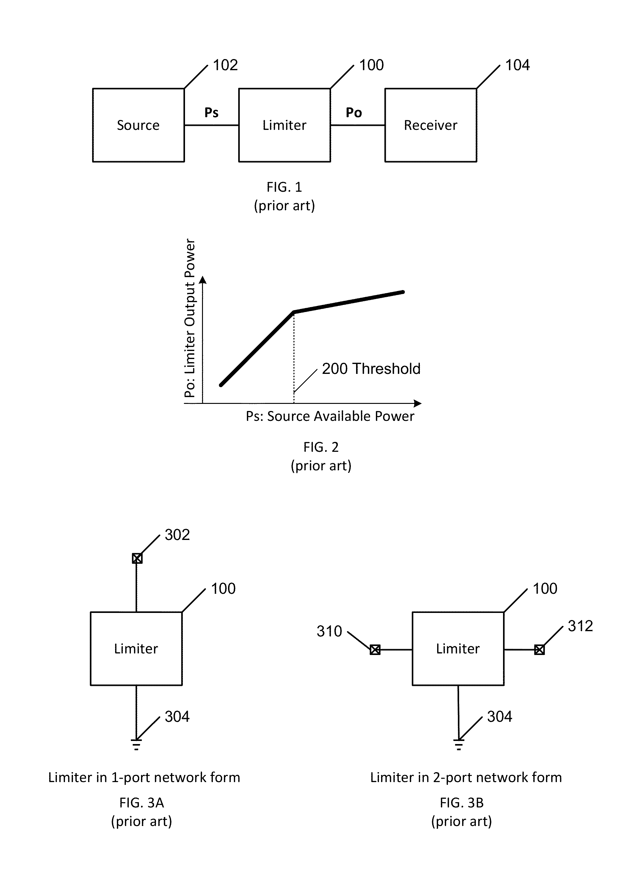 Self-Activating Adjustable Power Limiter