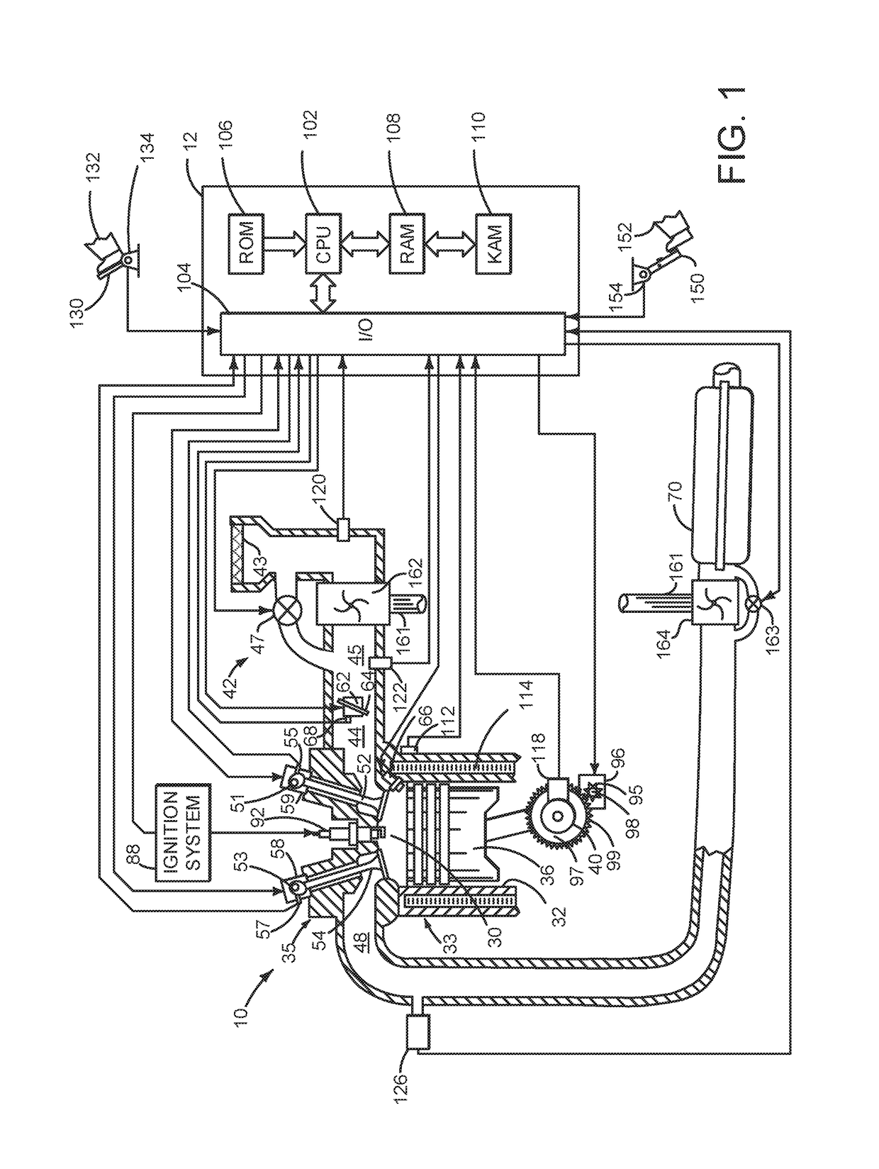 Method for controlling a stop/start vehicle