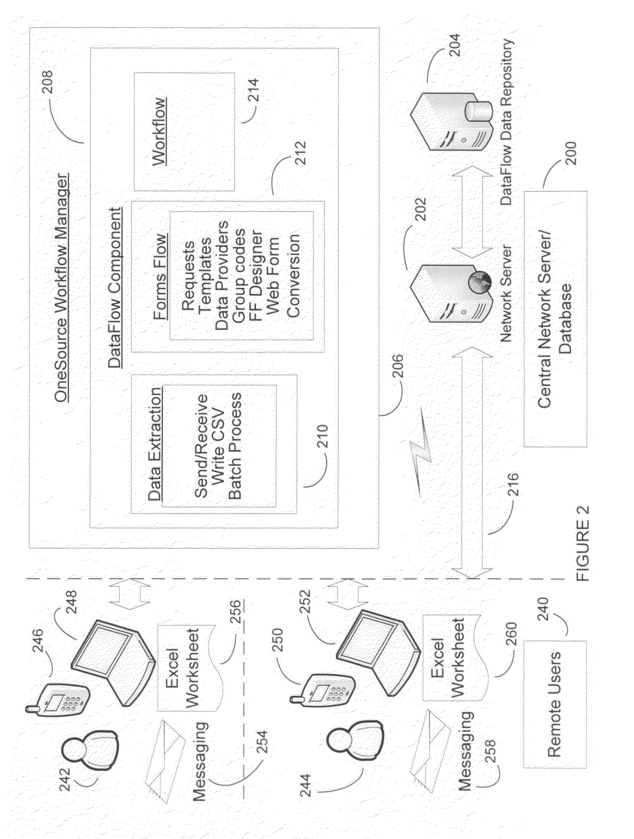 Method and system for collecting and processing electronic data