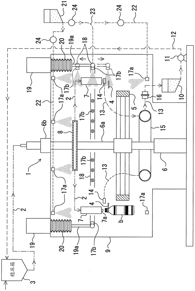 Purification method and device for filling machine