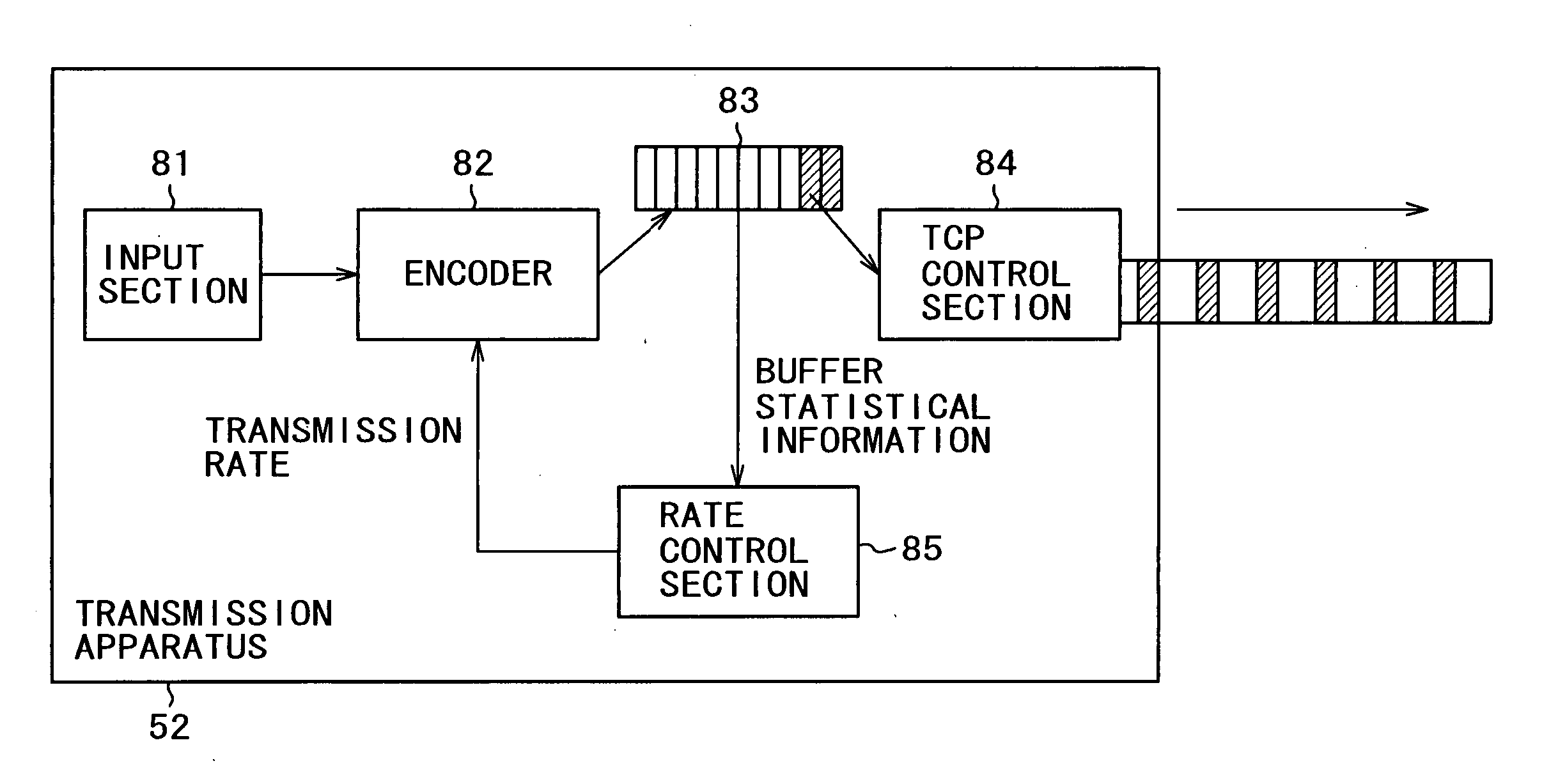 Transmission apparatus and method, recording medium, and program thereof