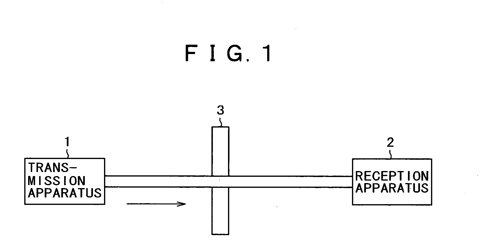 Transmission apparatus and method, recording medium, and program thereof