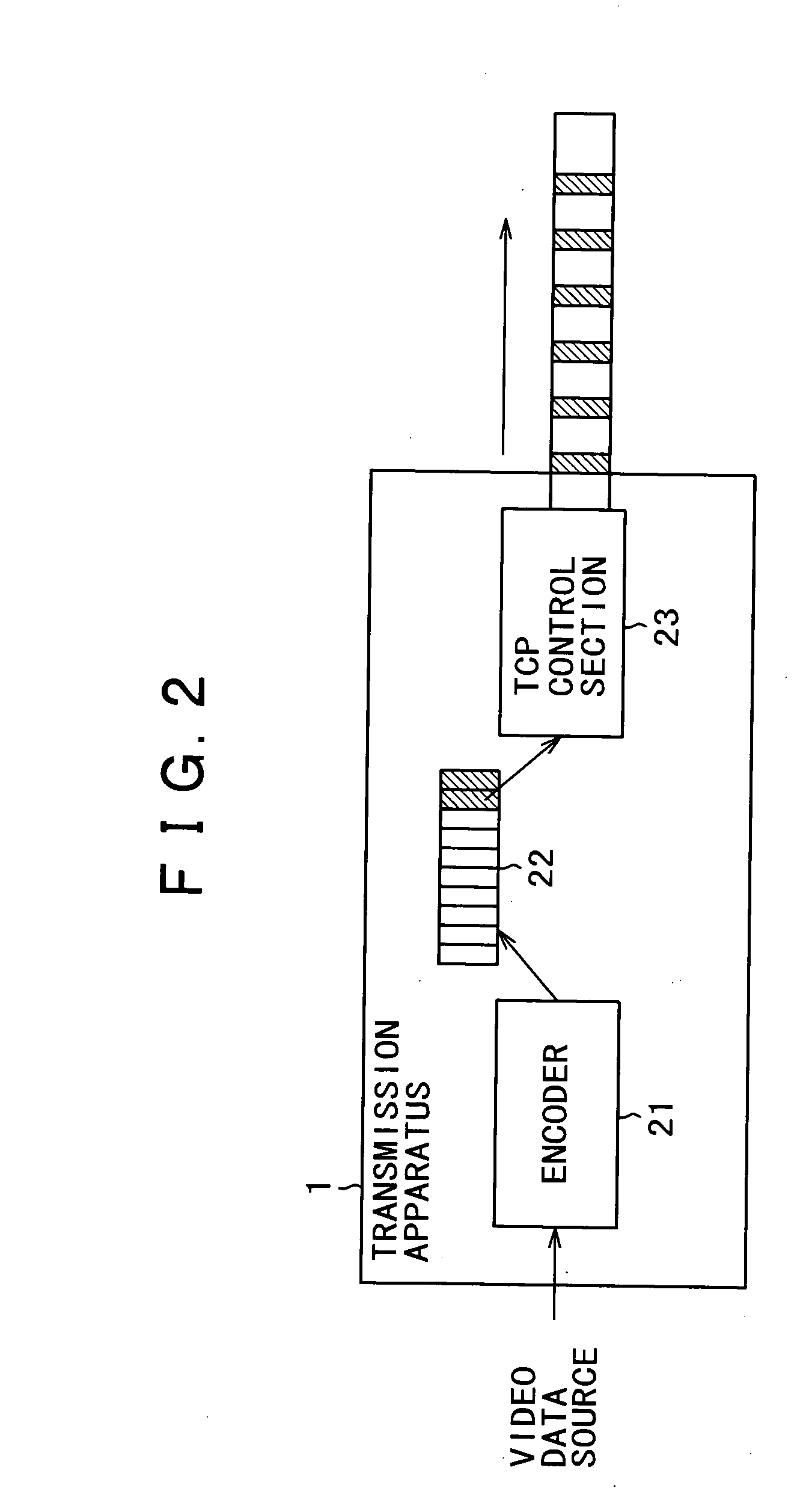 Transmission apparatus and method, recording medium, and program thereof