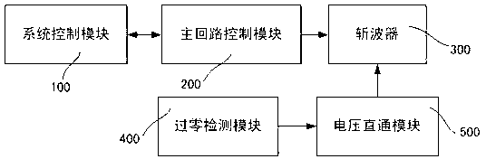 Electricity saving device