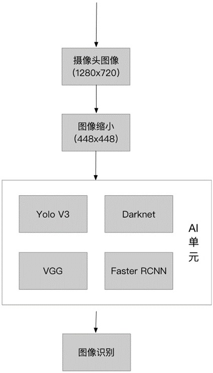 A transmission line online monitoring method, system and storage medium