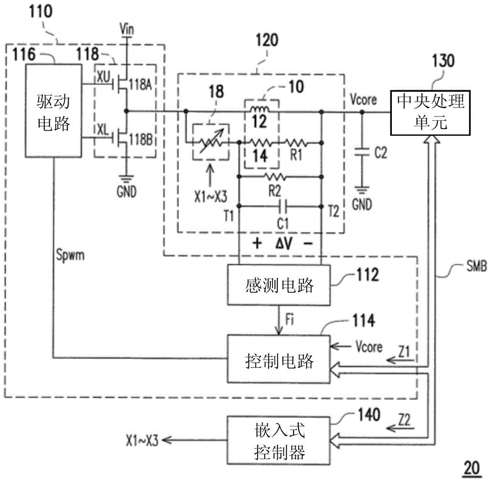 Passive component with temperature compensation and electronic device using same