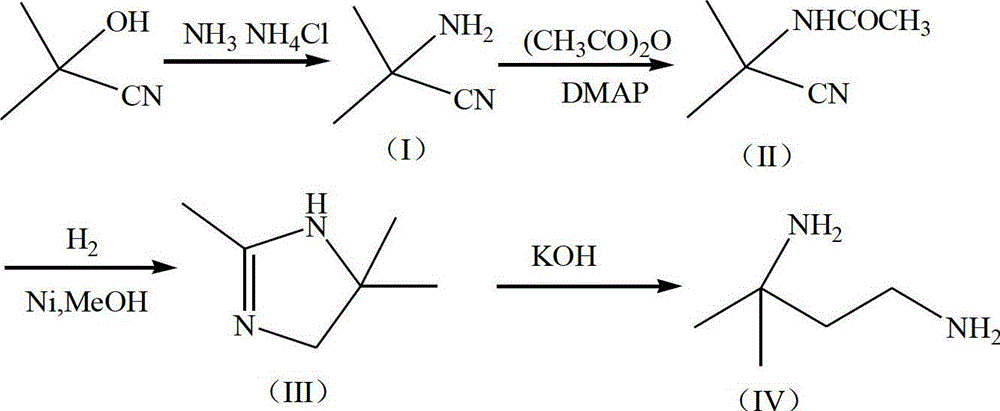 Preparation method of 2-methyl-1,2-propane diamine