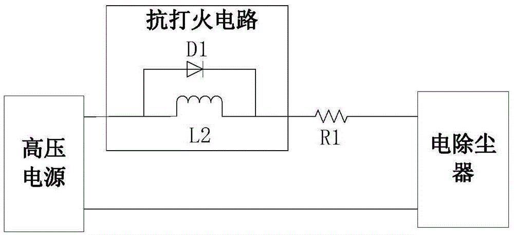 High-voltage direct current power supply applied to dust removal system