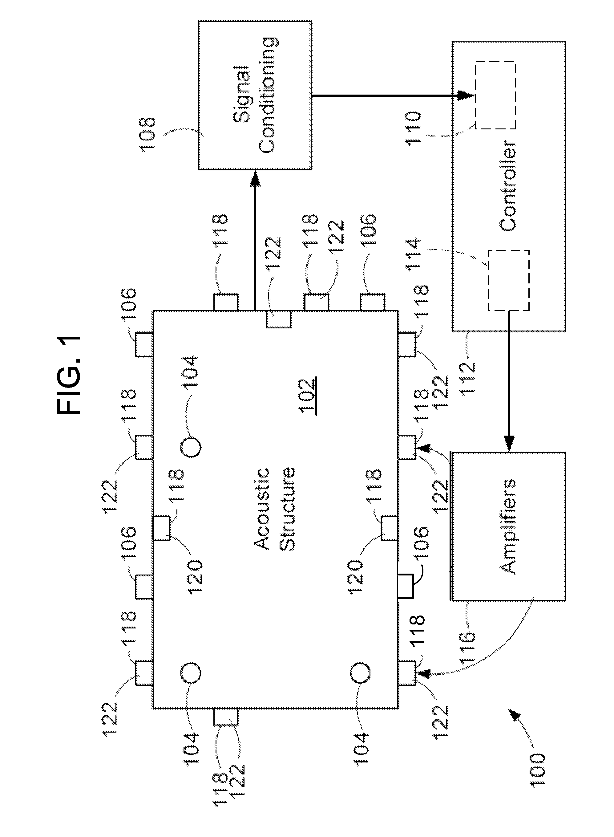 Method and system to perform energy-extraction based active noise control