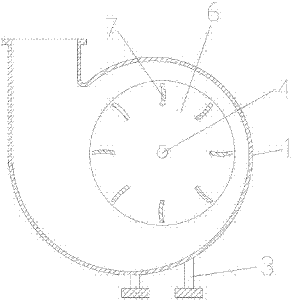 Gas transportation equipment