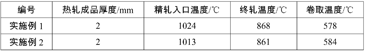 Chromium-plated plate and manufacturing method thereof, crown cover