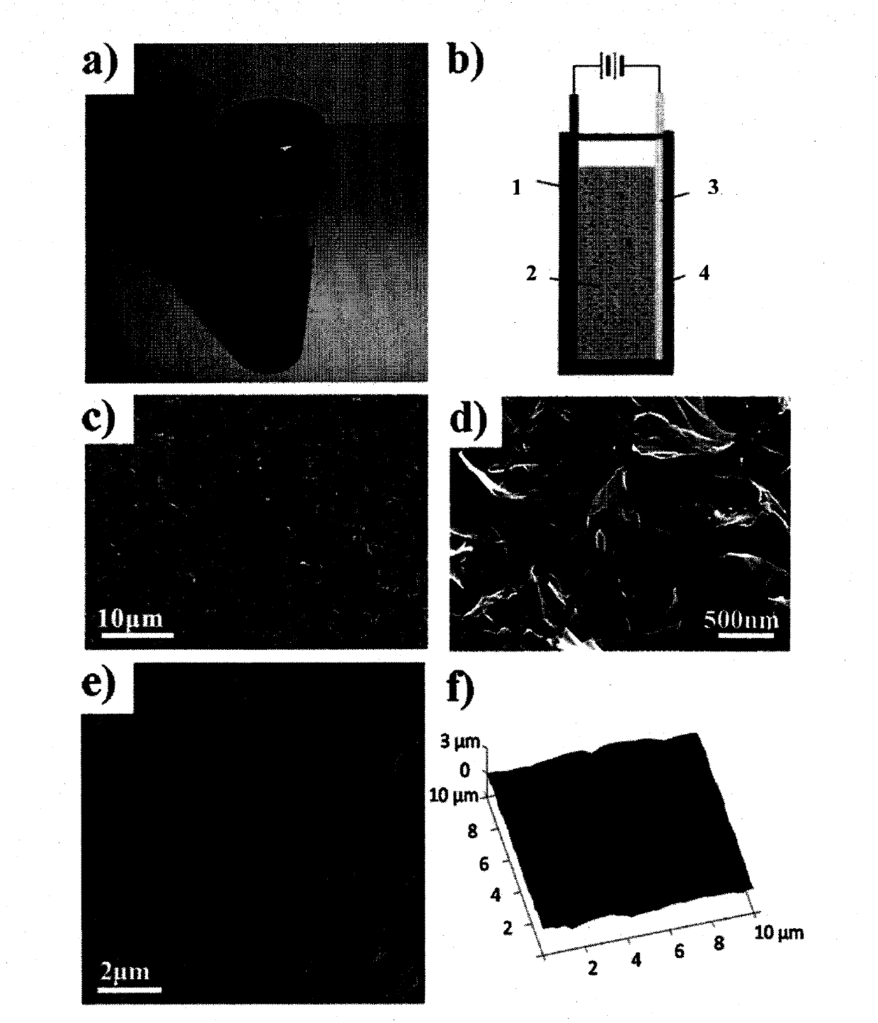 Preparation method of graphene thin film field emission material