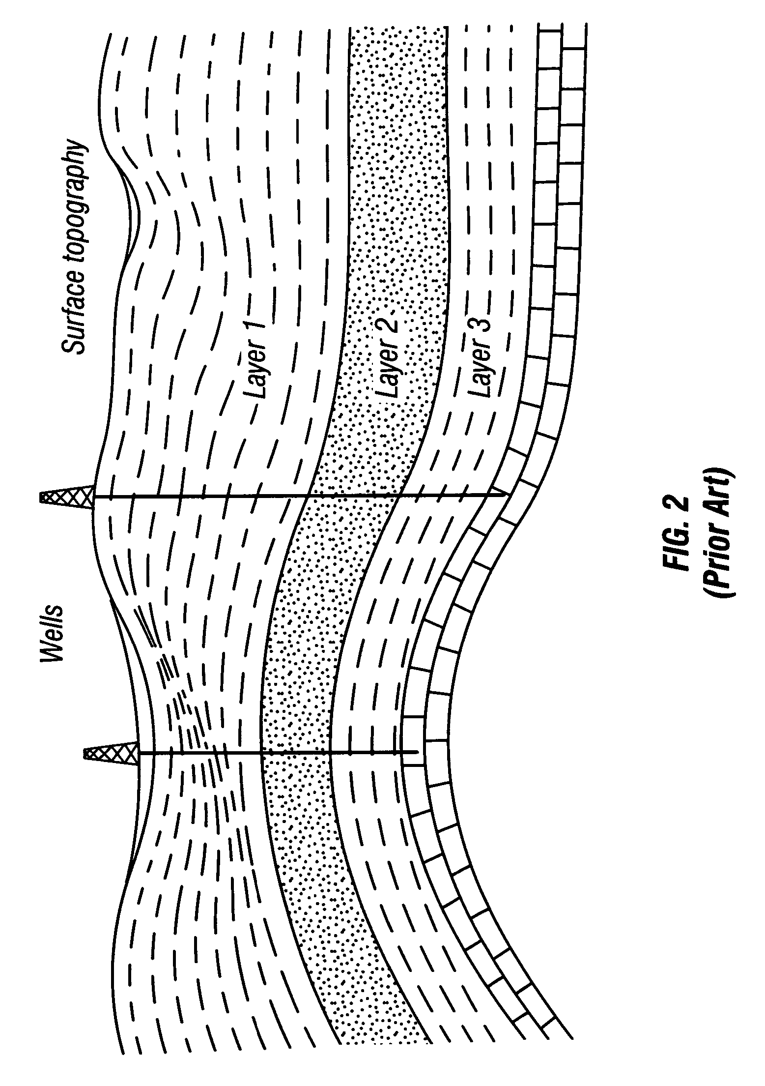 Method of estimating geological formation depths by converting interpreted seismic horizons the time domain to the depth domain