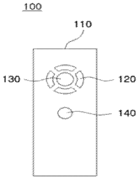 Image processing terminals and method to provide services based on detection levels of remote controller keys