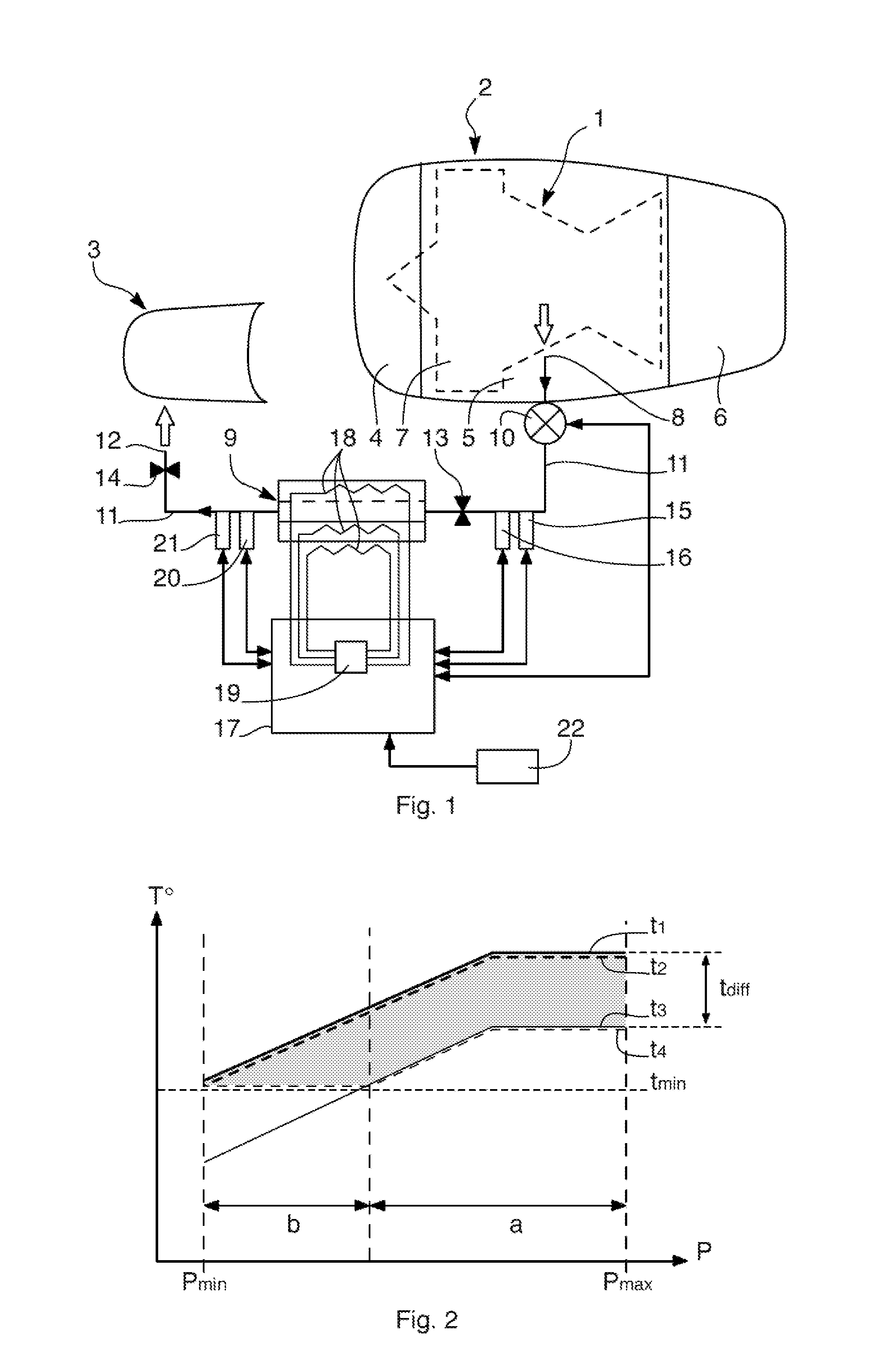 Method And Device For Using Hot Air To De-Ice The Leading Edges Of A Jet Aircraft