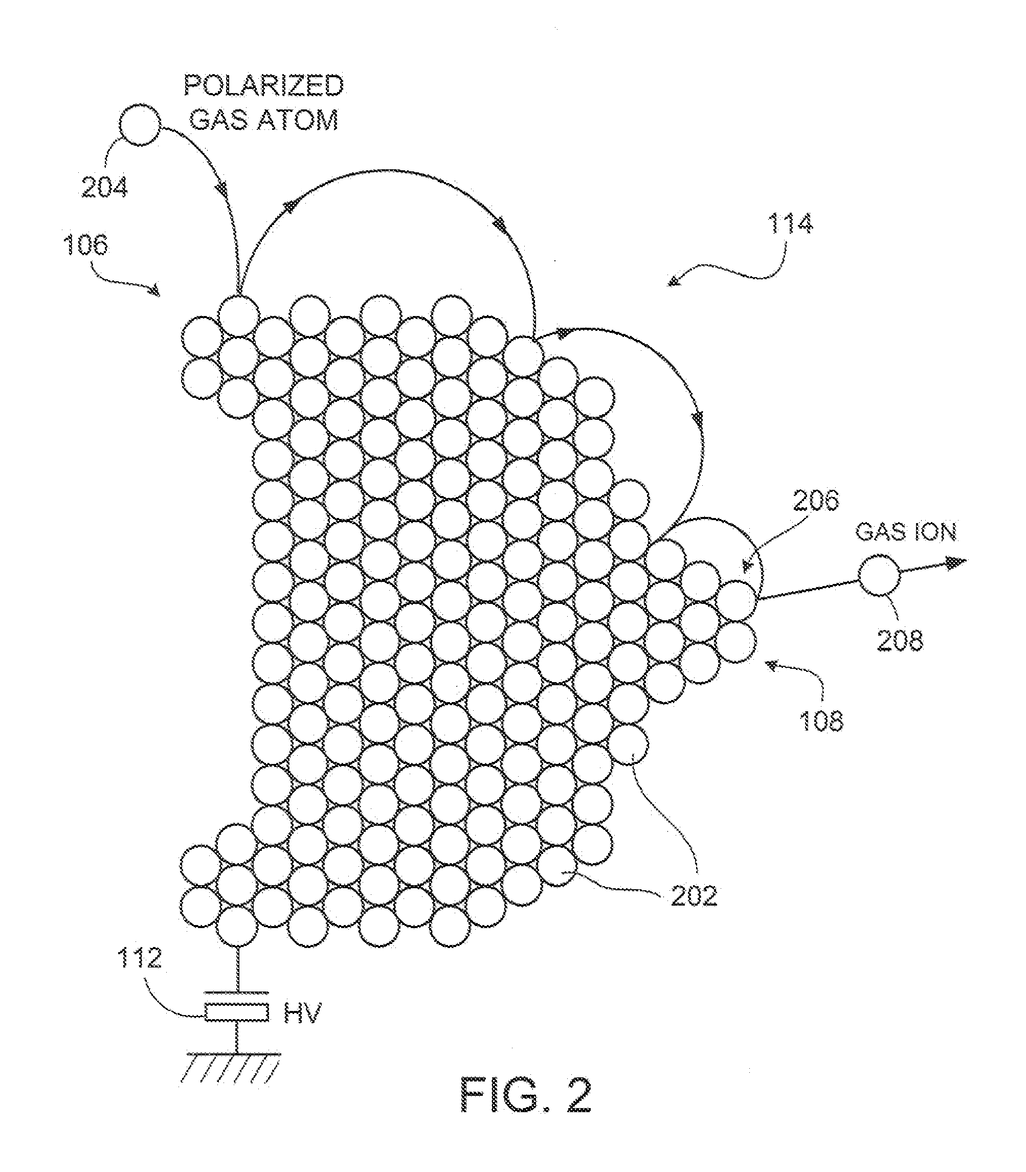 Systems and methods for a gas field ionization source