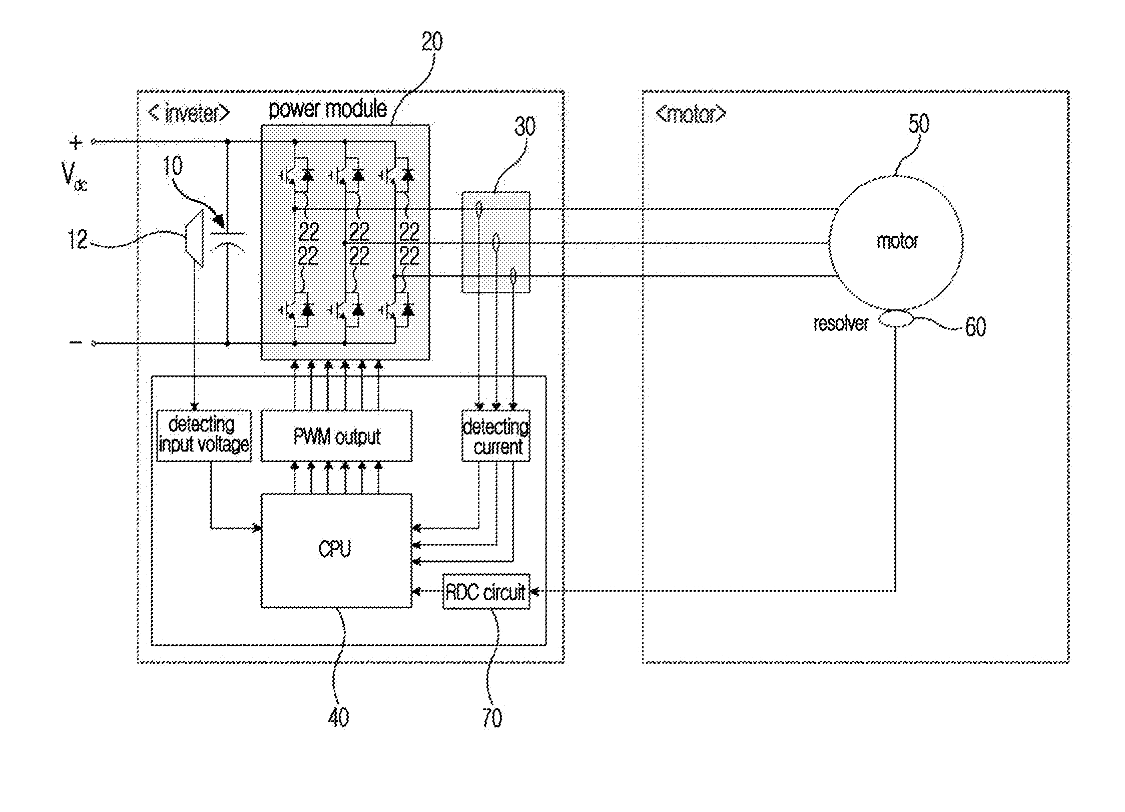 System for controlling motor of hybrid electric vehicle