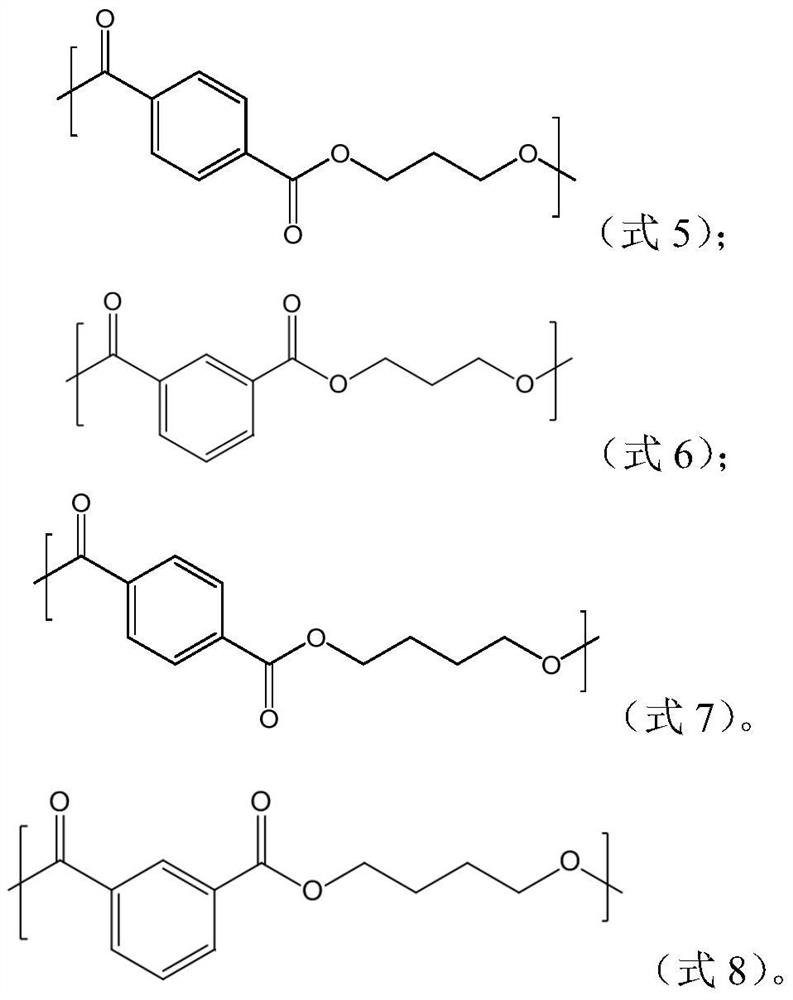 Toughness-enhanced transparent copolyester material and preparation method thereof