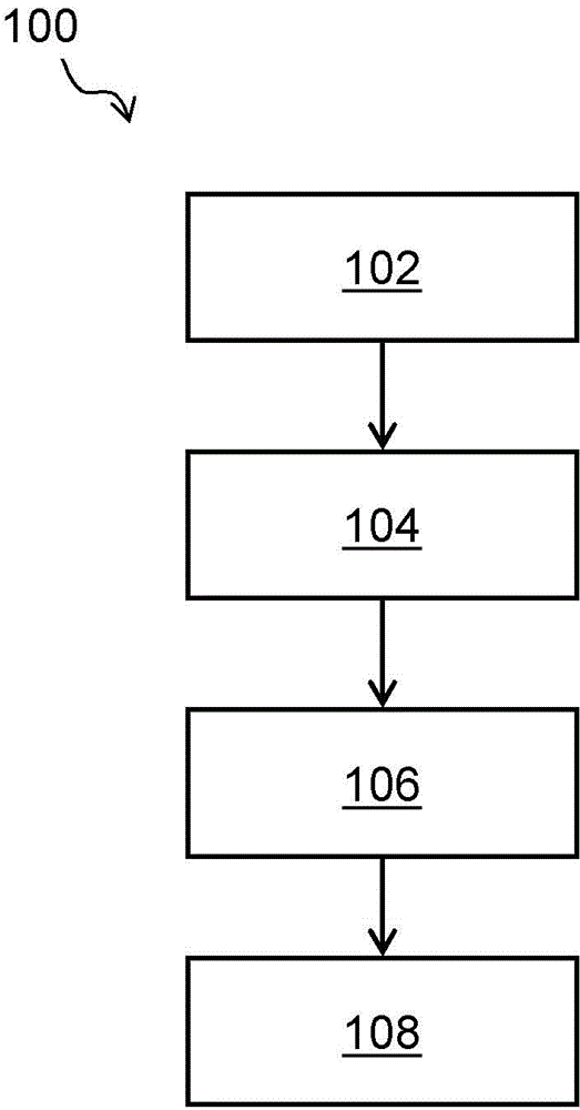 Apparatus For Testing Directionality In Hearing Instruments