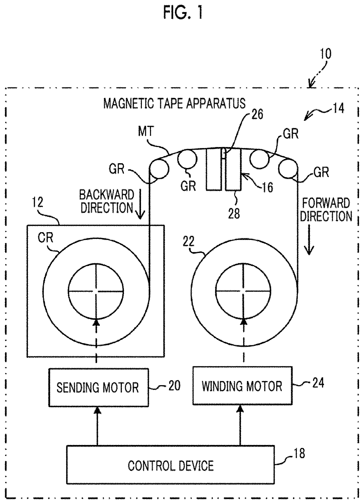 Magnetic tape, magnetic tape cartridge, and magnetic tape apparatus