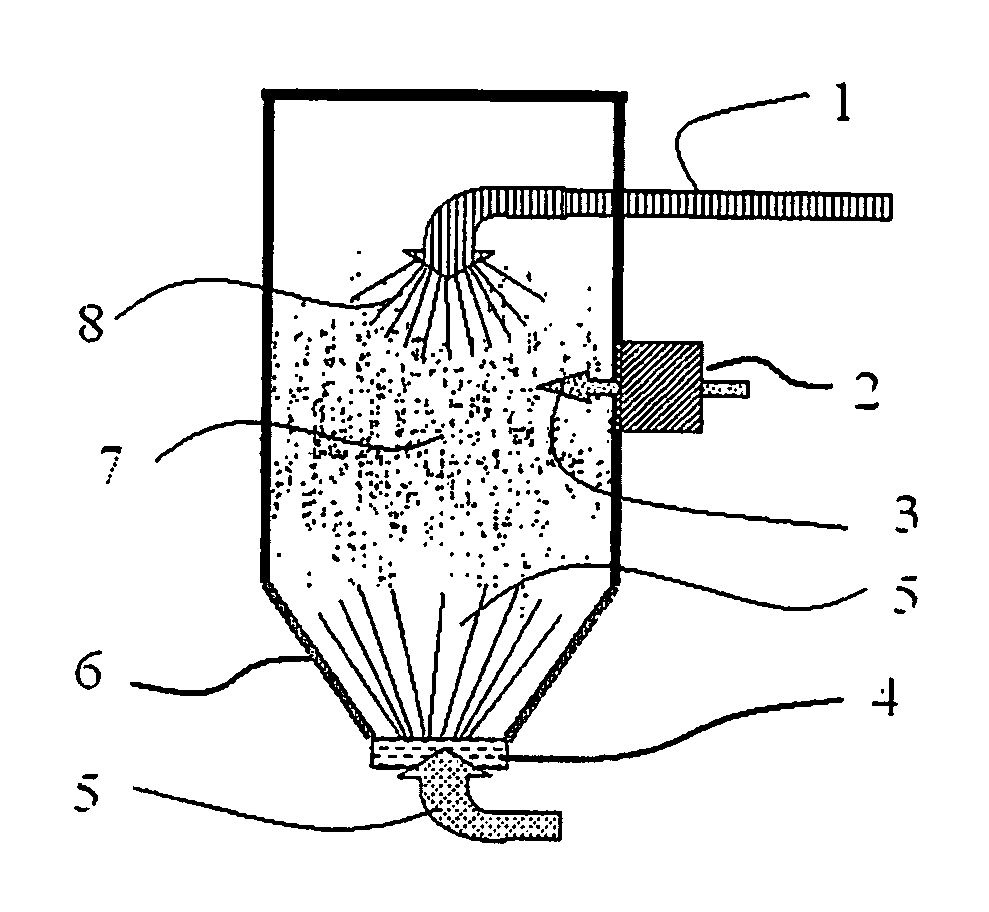 Method for coating particles for generative prototyping processes