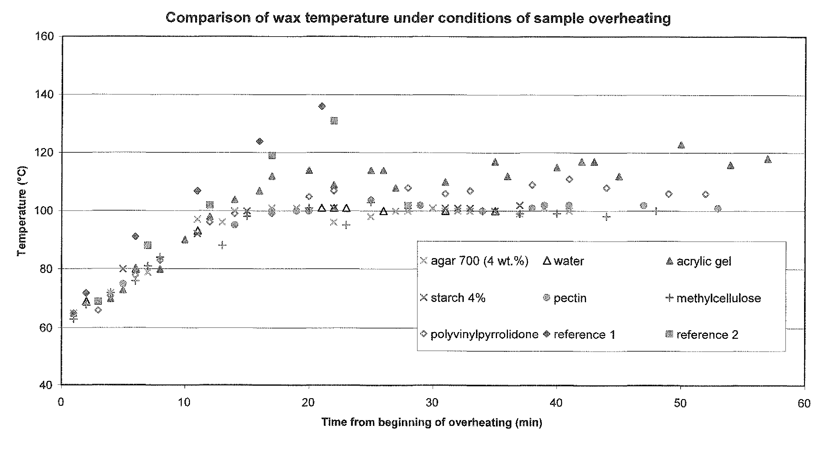 Candle container and candle with extinguishing properties