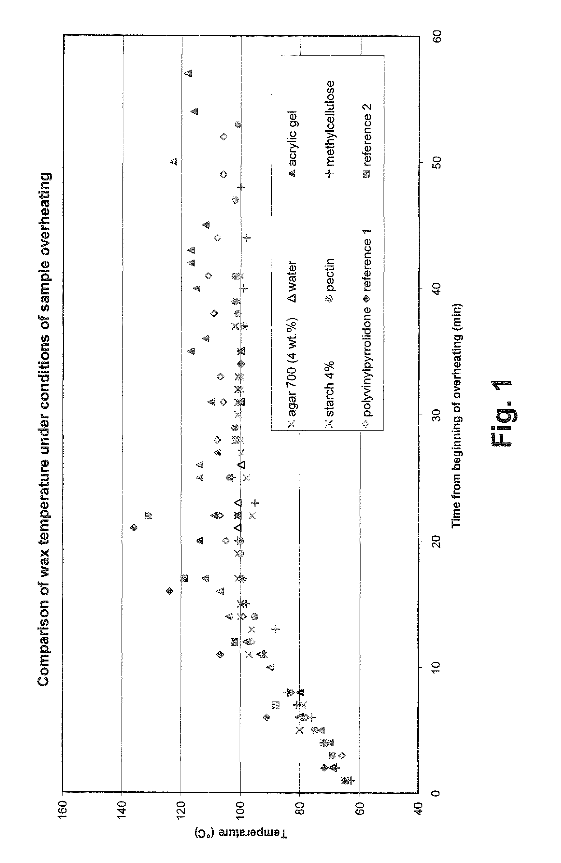 Candle container and candle with extinguishing properties